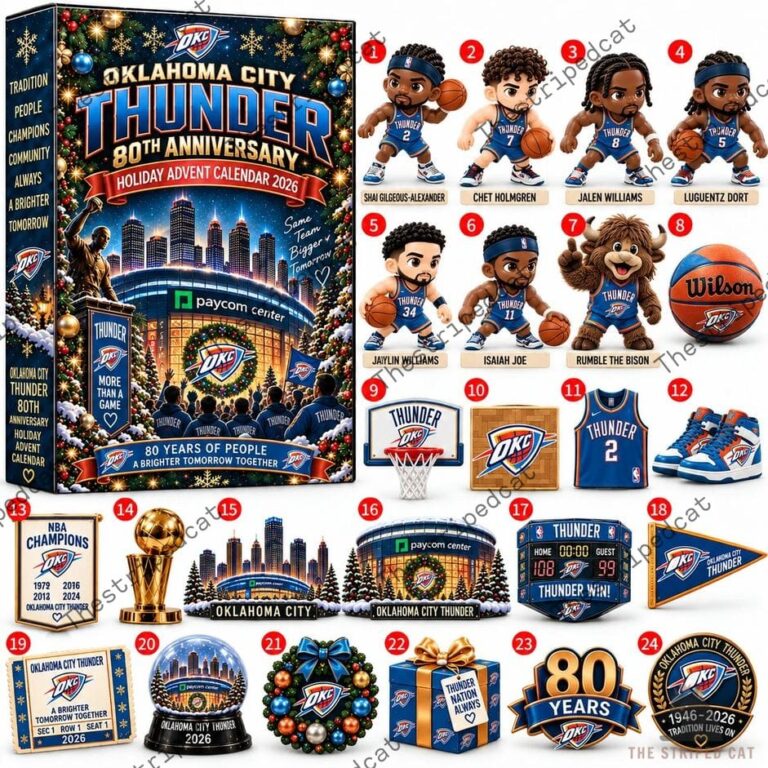 Oklahoma City Thunder 80th Anniversary Holiday Advent Calendar 2026 collectible set featuring player figures and team memorabilia
